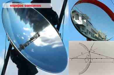 Los Espejos al Servicio de la Astronomía